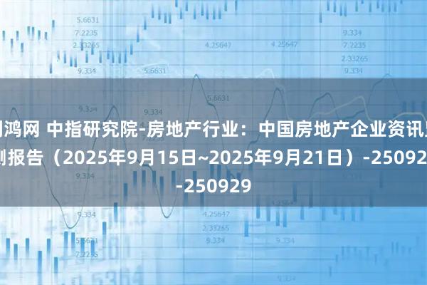 利鸿网 中指研究院-房地产行业：中国房地产企业资讯监测报告（2025年9月15日~2025年9月21日）-250929